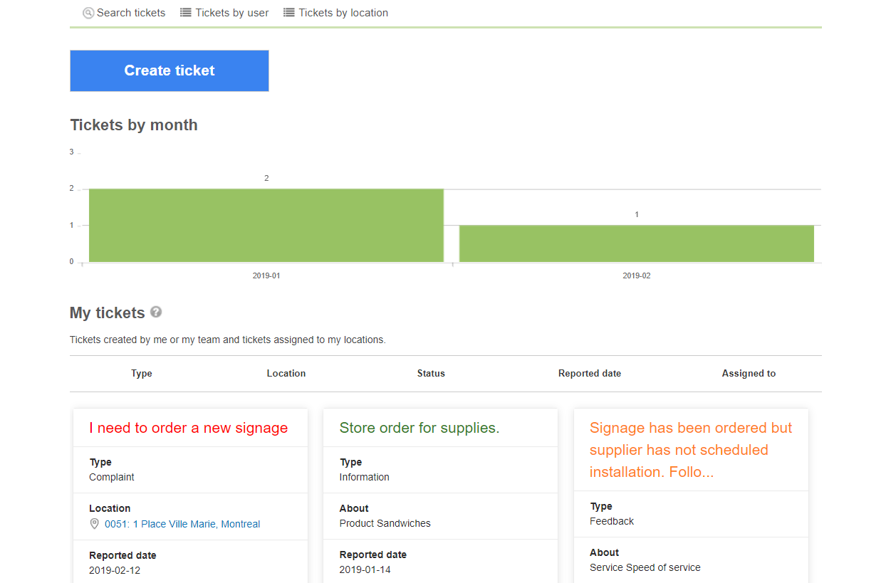 Track customer and store feedback Track customer and store feedback